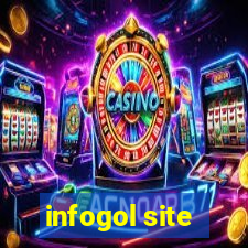 infogol site